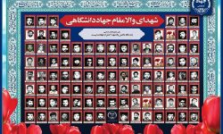 ۲۷ دی‌ماه «روز شهدای جهاددانشگاهی»/ تقدیم ۱۰۳ شهید به انقلاب اسلامی و در راه آرمان‌های والای آن